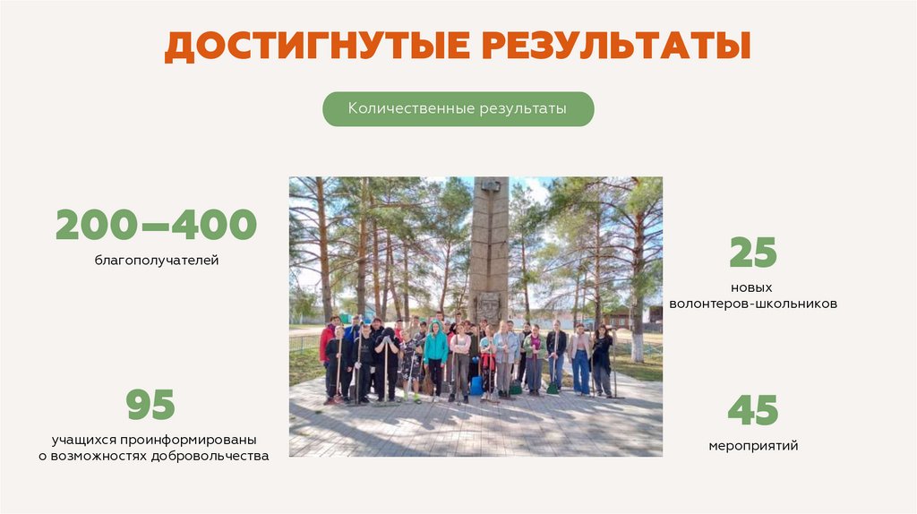 ДОСТИГНУТЫЕ РЕЗУЛЬТАТЫ