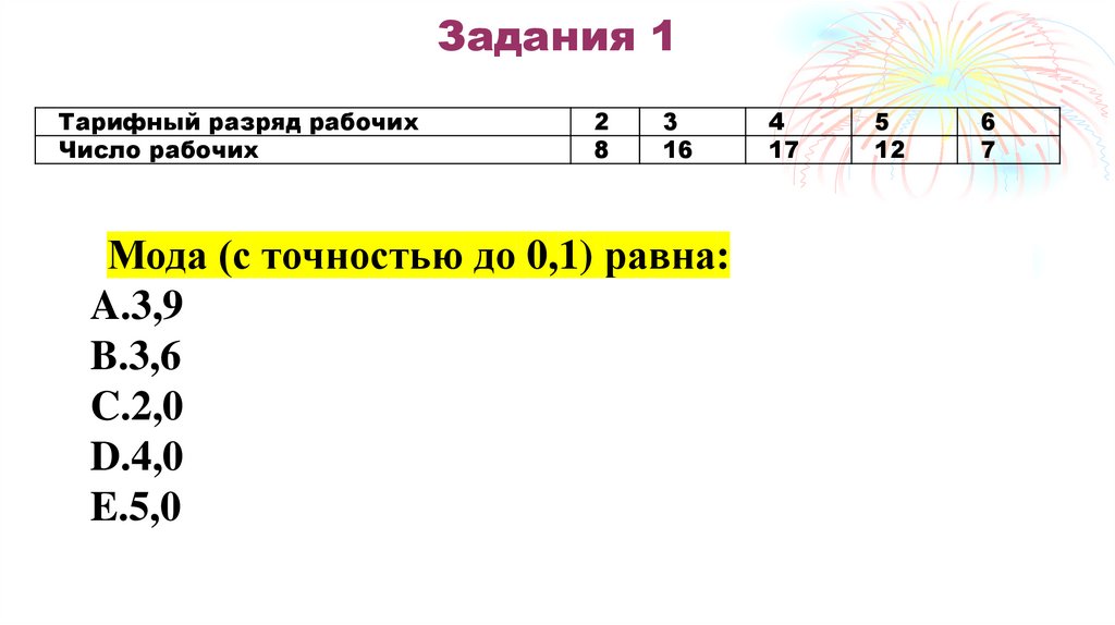 5. Мода и медиана