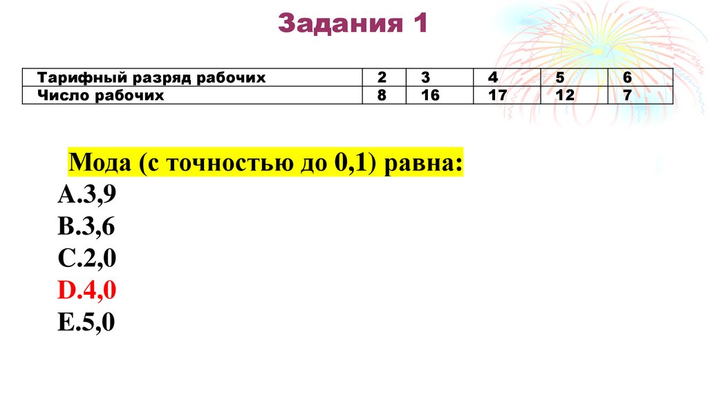 5. Мода и медиана