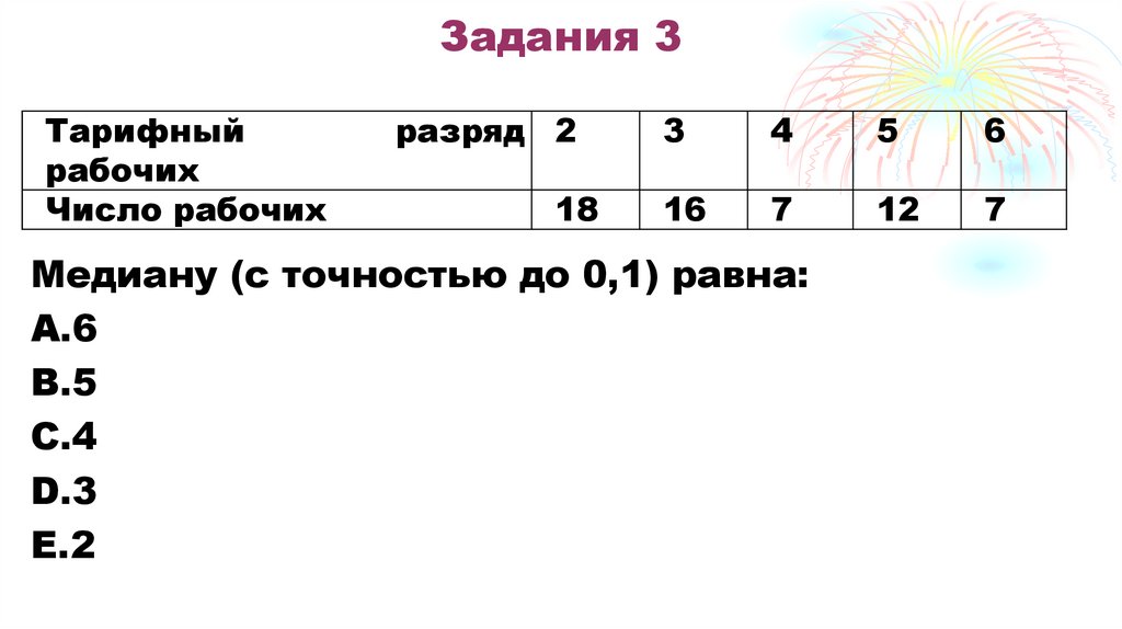 6. Основные правила применения средних в статистике