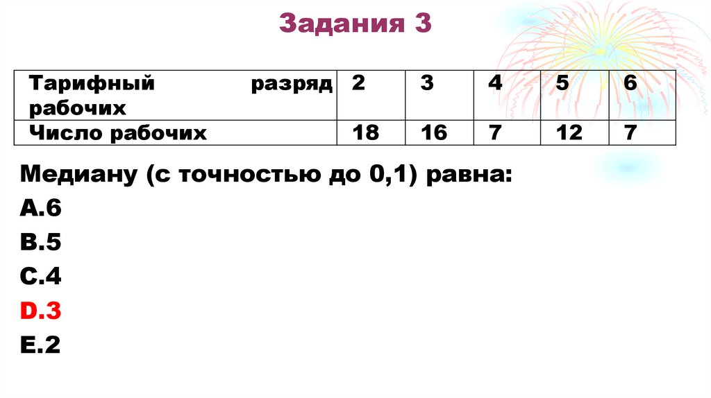 6. Основные правила применения средних в статистике