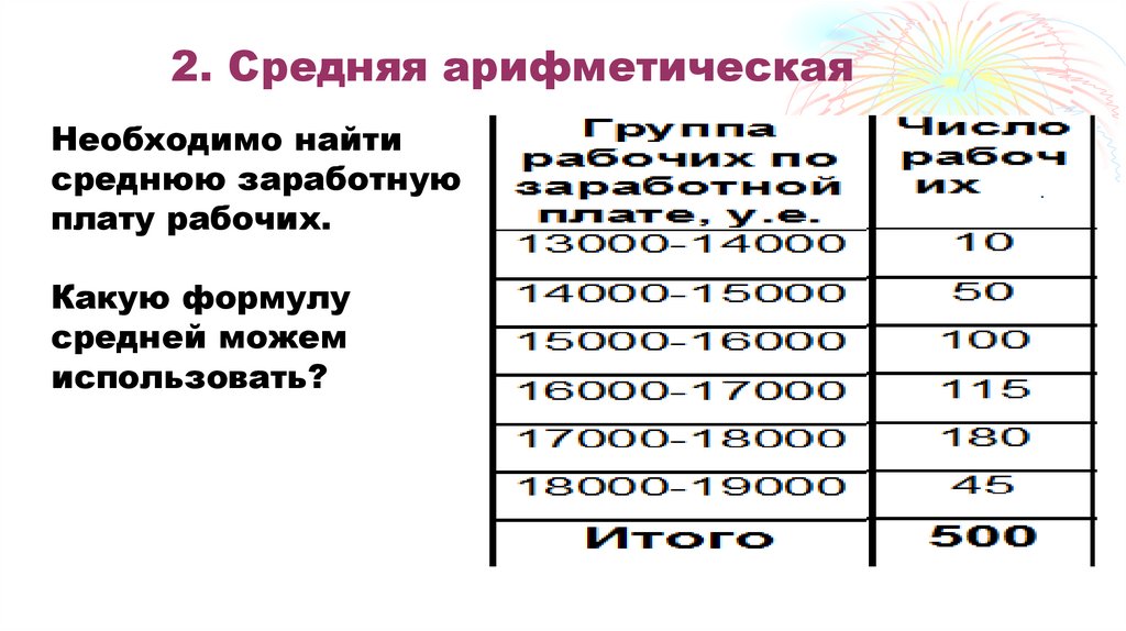 2. Средняя арифметическая