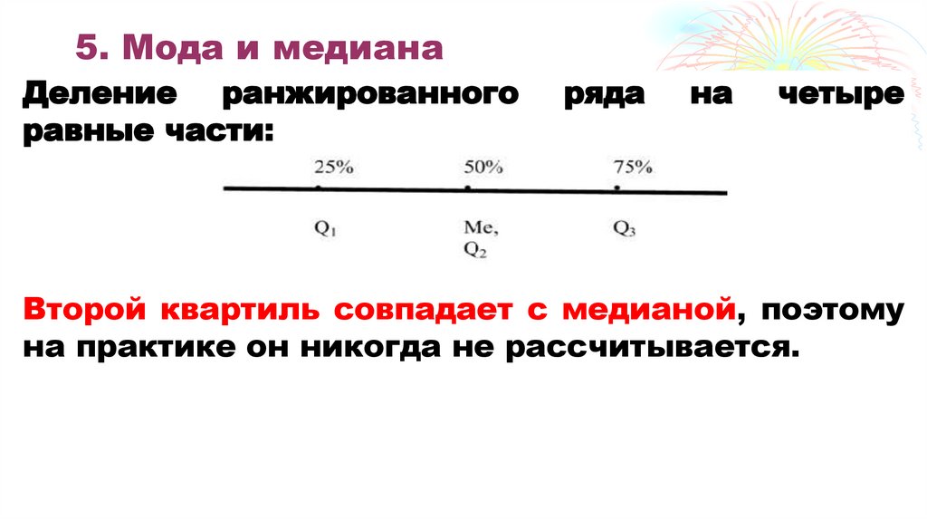 5. Мода и медиана