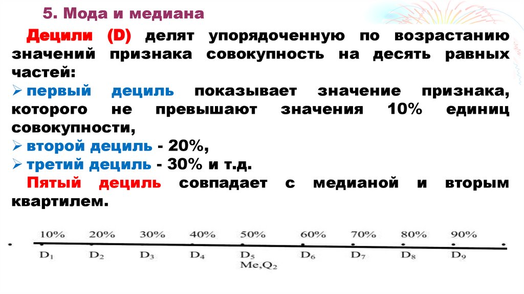 5. Мода и медиана