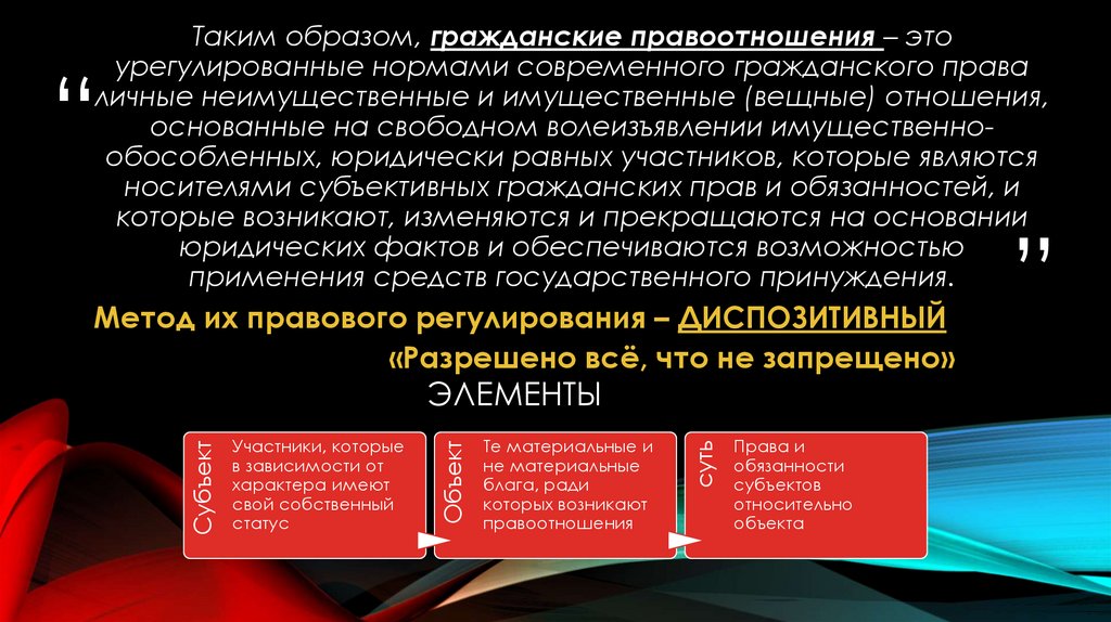 Таким образом, гражданские правоотношения – это урегулированные нормами современного гражданского права личные неимущественные