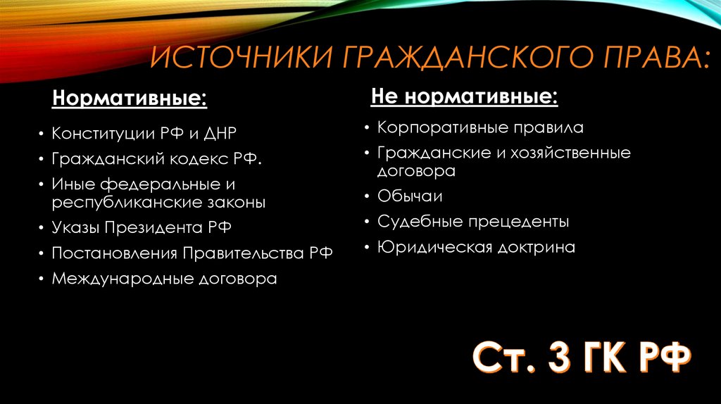 Источники гражданского права: