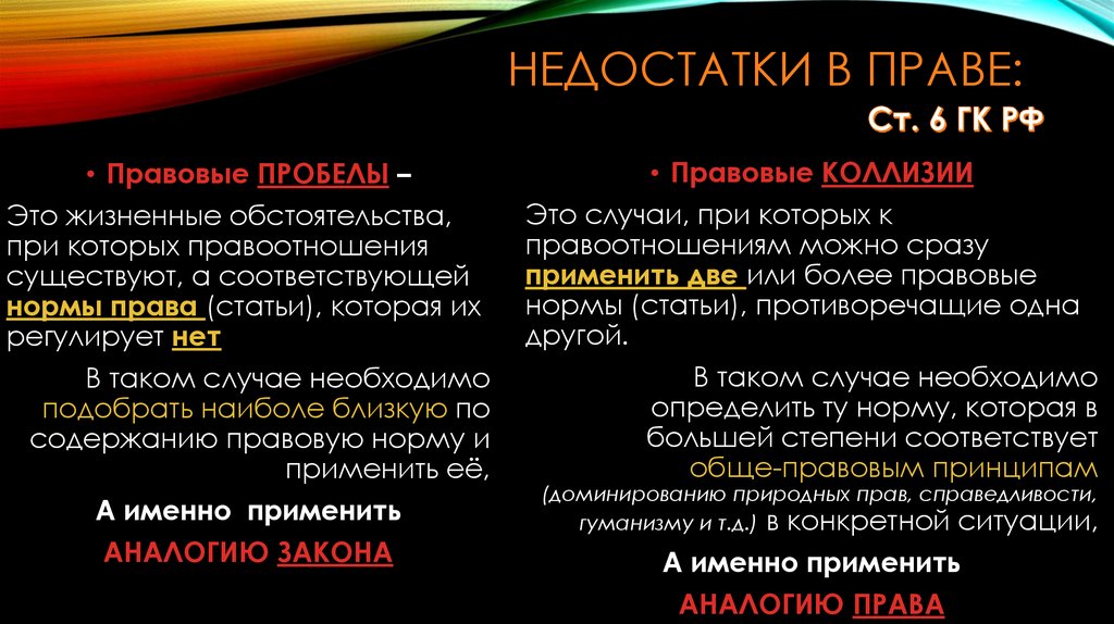 Недостатки в праве: