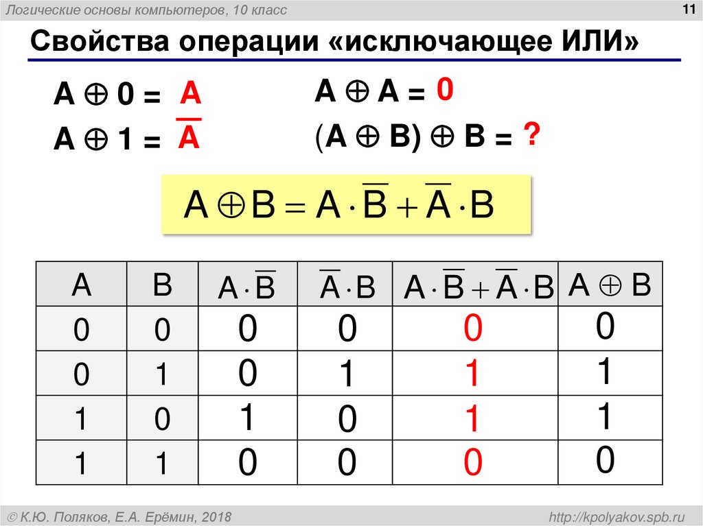 Свойства операции «исключающее ИЛИ»