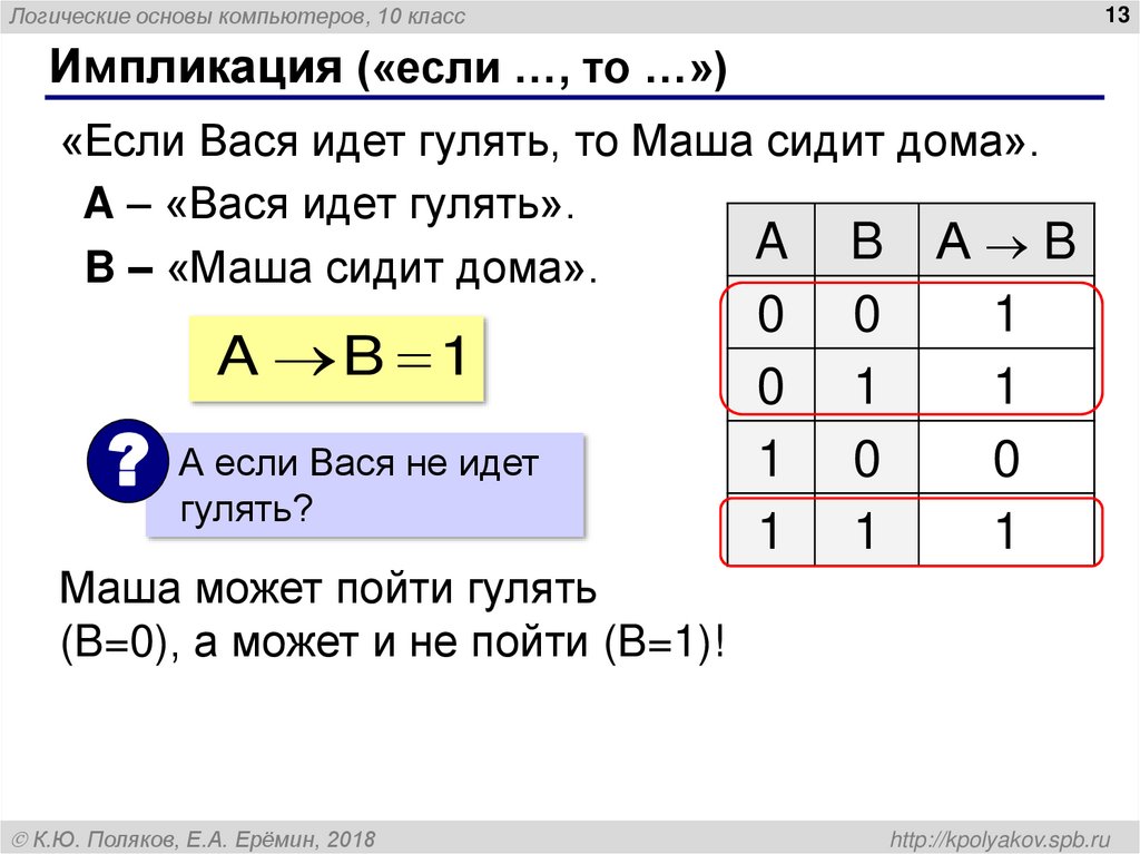 Импликация («если …, то …»)