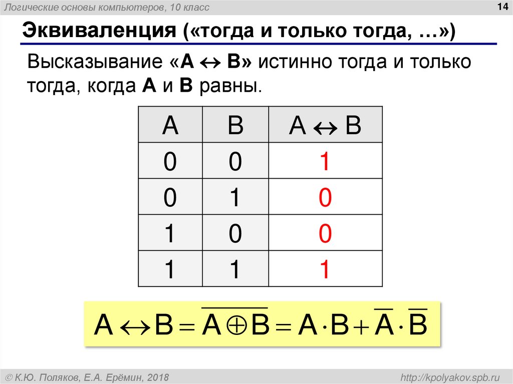Эквиваленция («тогда и только тогда, …»)