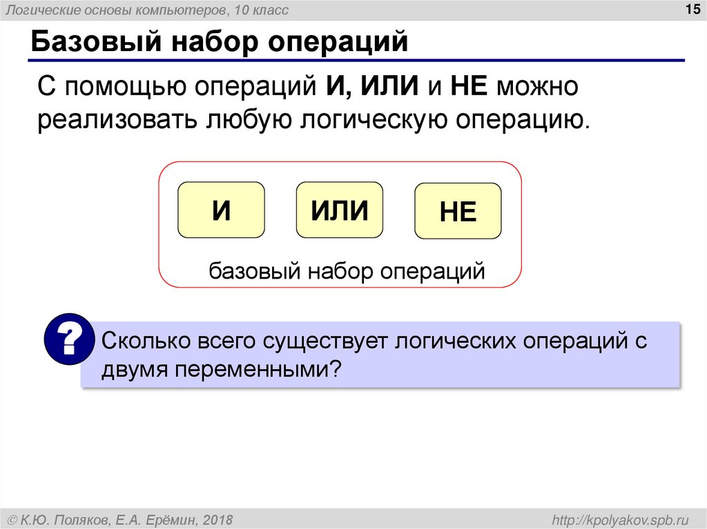 Базовый набор операций