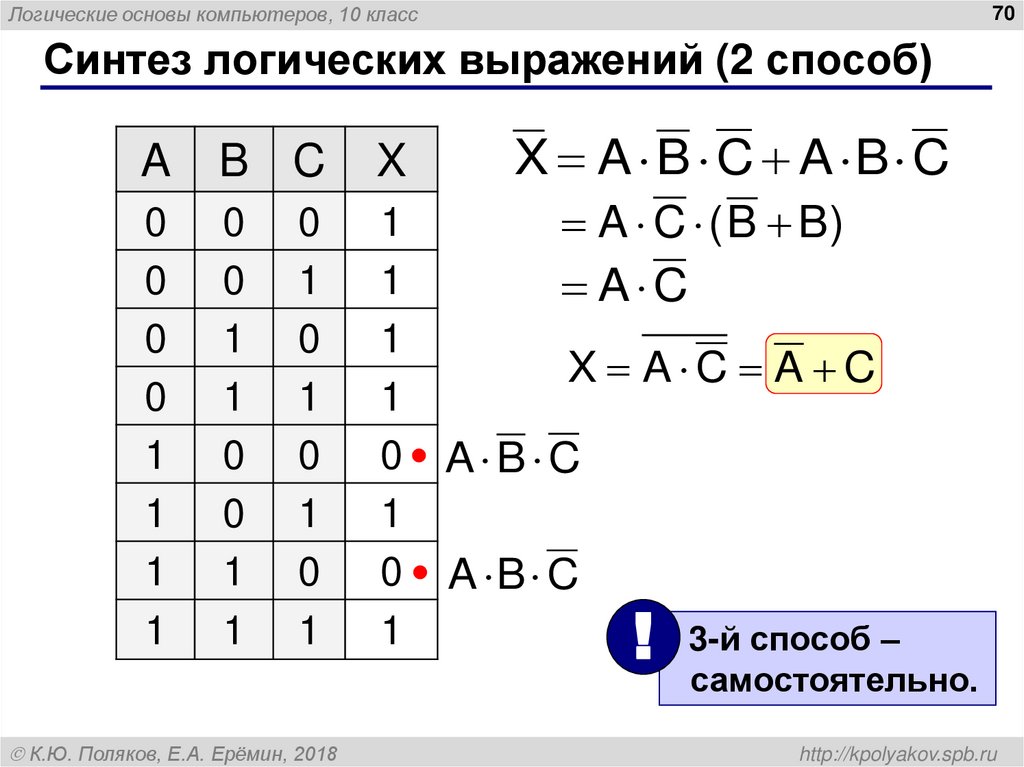 Синтез логических выражений (3 способ)