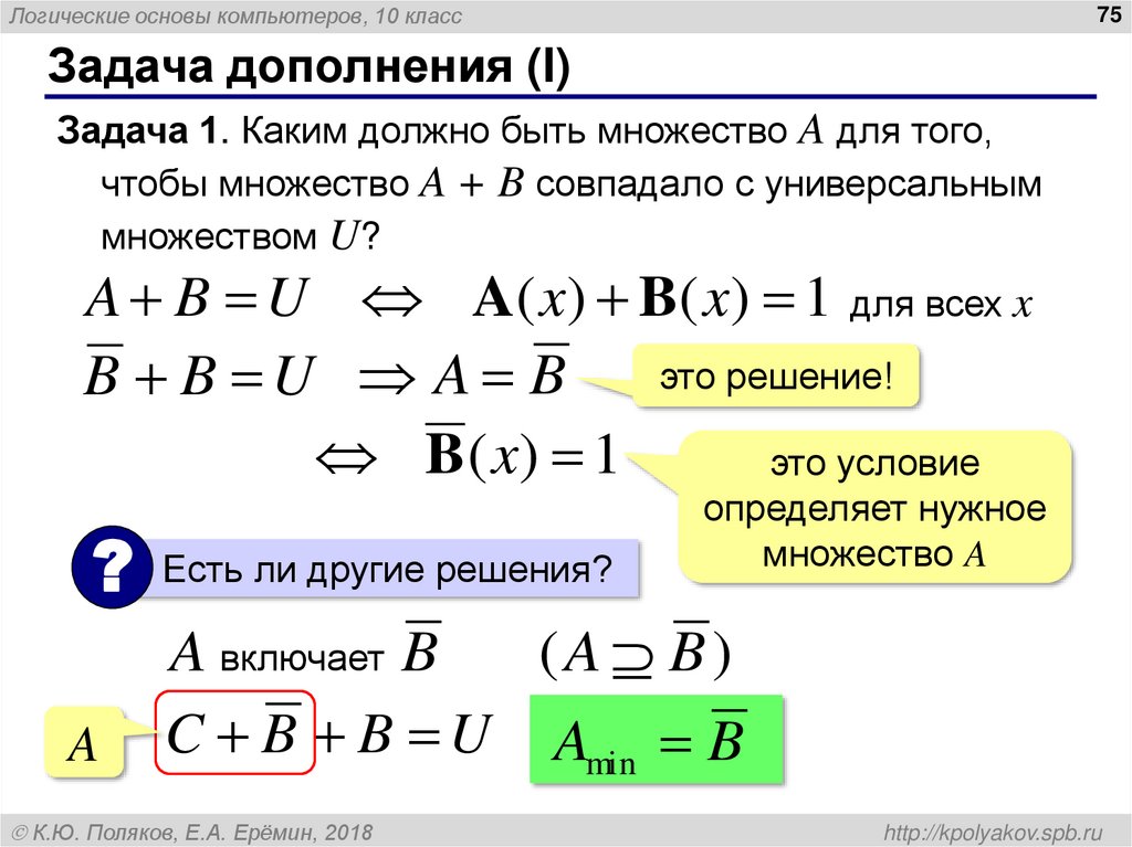 Что нужно знать о множествах?