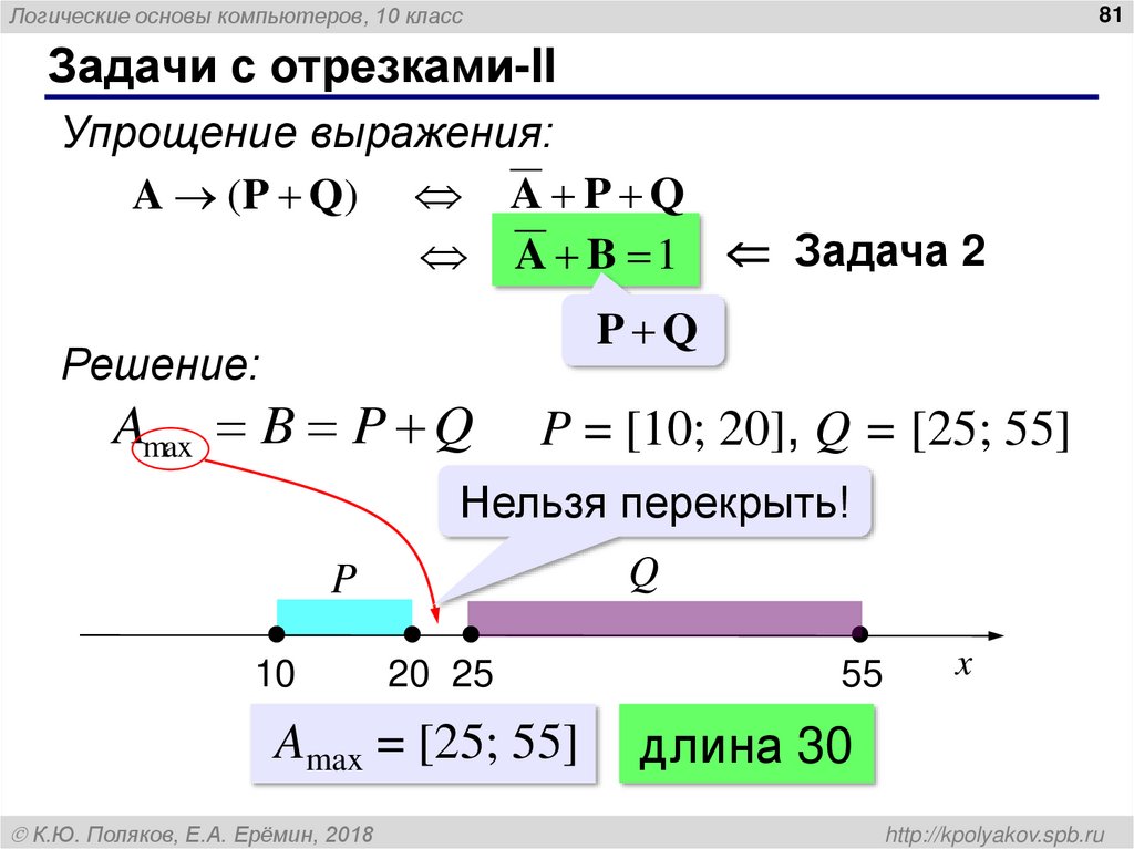 Задачи с отрезками