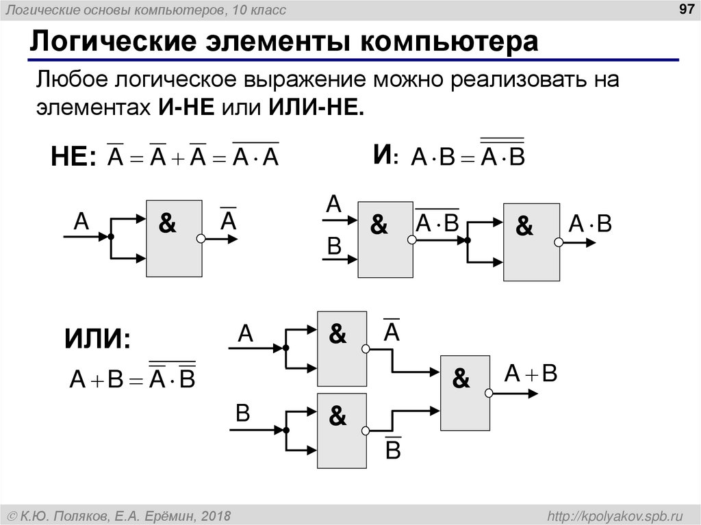 Логические основы компьютеров