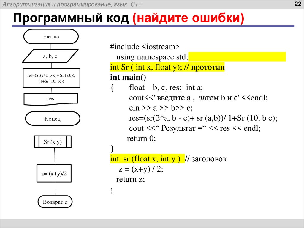 Программный код (найдите ошибки)