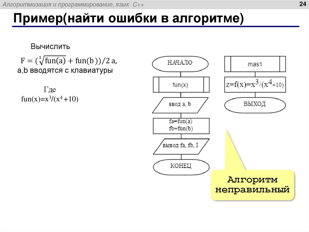 Пример(найти ошибки в алгоритме)