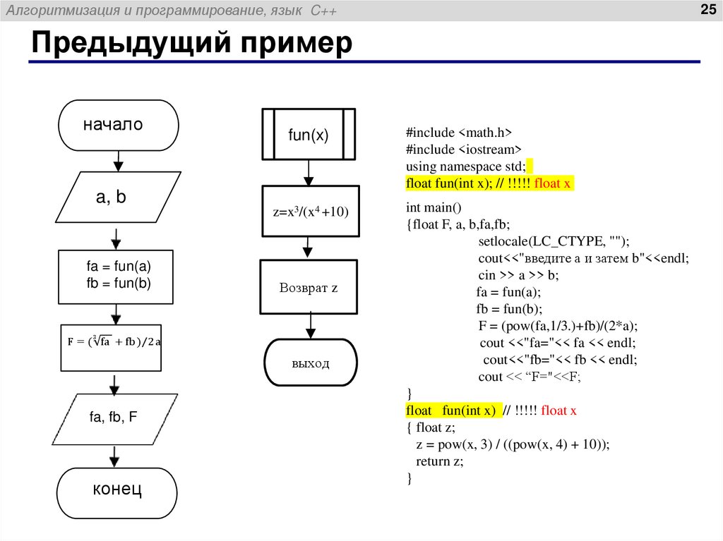 Предыдущий пример