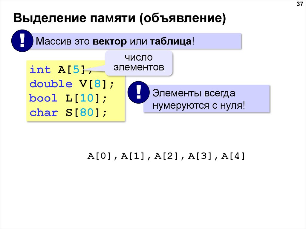 Выделение памяти (объявление)