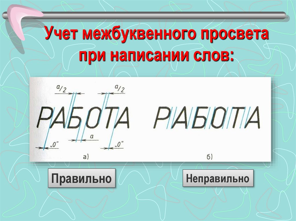 Учет межбуквенного просвета при написании слов: