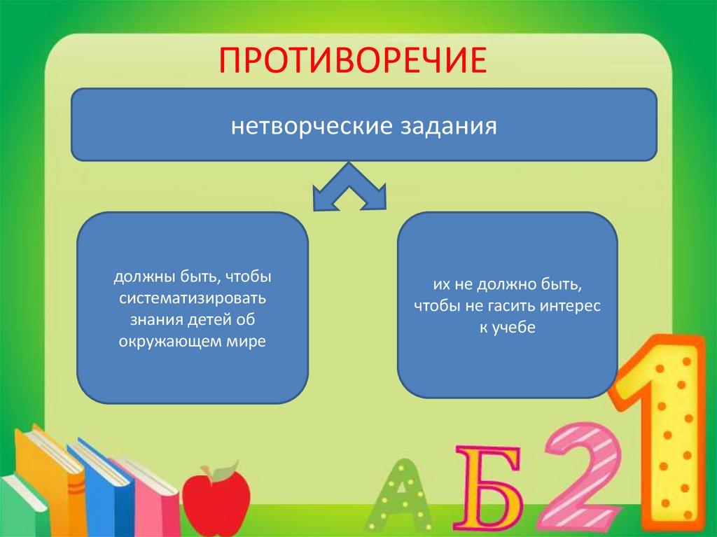 ПРОТИВОРЕЧИЕ