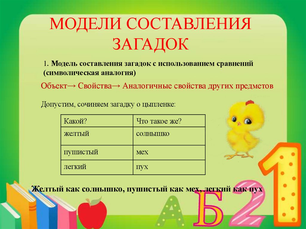 МОДЕЛИ СОСТАВЛЕНИЯ ЗАГАДОК