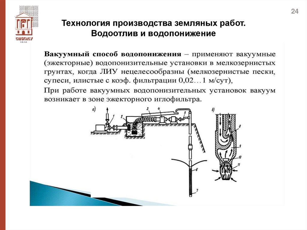 Технология производства земляных работ. Водоотлив и водопонижение