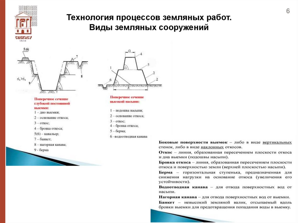 Технология процессов земляных работ. Виды земляных сооружений