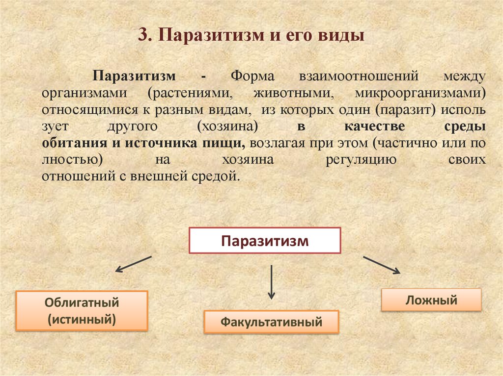 3. Паразитизм и его виды