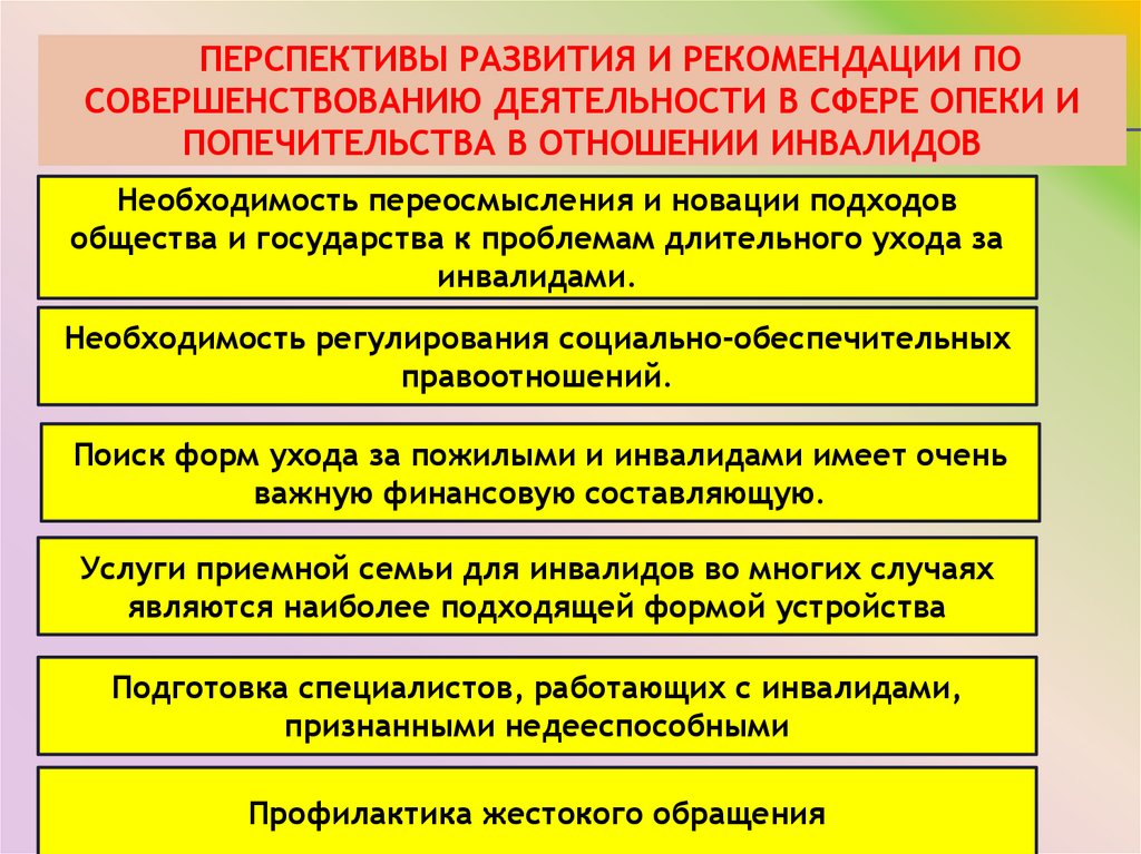 Перспективы развития и рекомендации по совершенствованию деятельности в сфере опеки и попечительства в отношении инвалидов