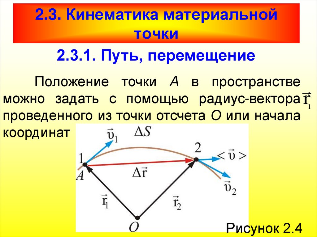 2.3. Кинематика материальной точки