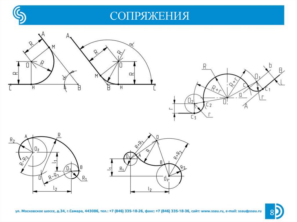 Сопряжения