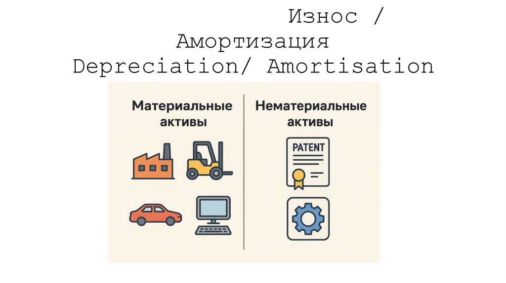 Износ / Амортизация Depreciation/ Amortisation
