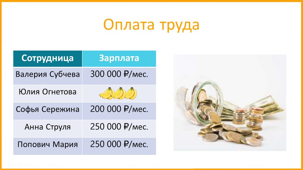 Оплата труда