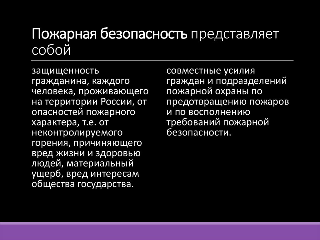 Пожарная безопасность представляет собой