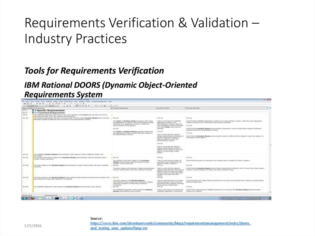 Requirements Verification & Validation – Industry Practices