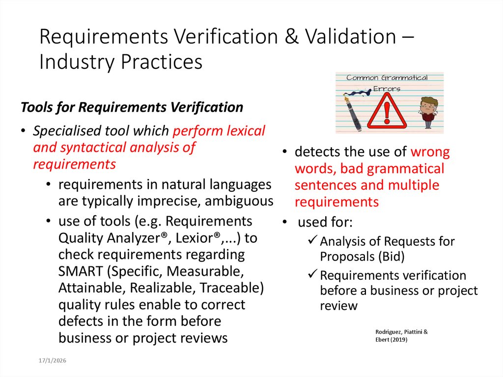 Requirements Verification & Validation – Industry Practices