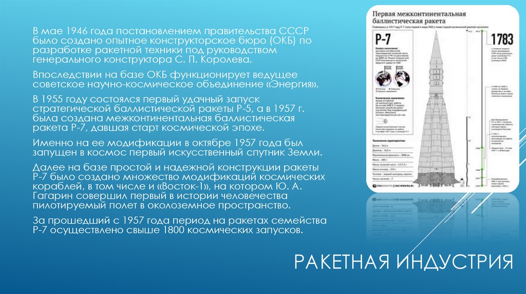 Ракетная индустрия