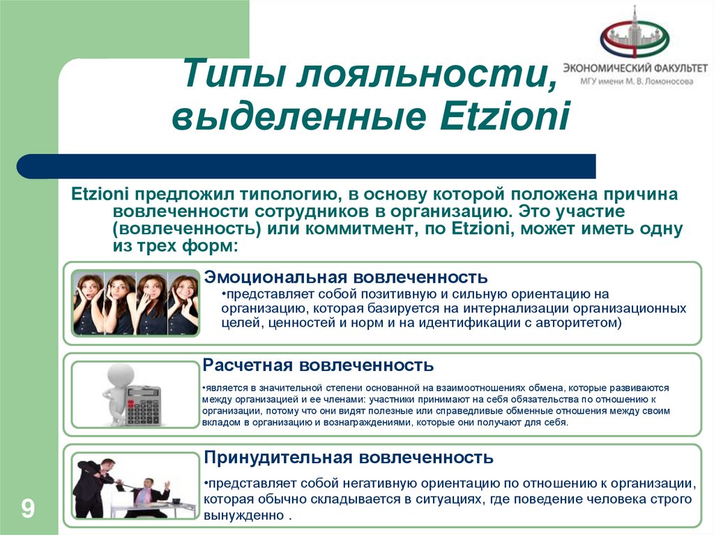 Типы лояльности, выделенные Etzioni