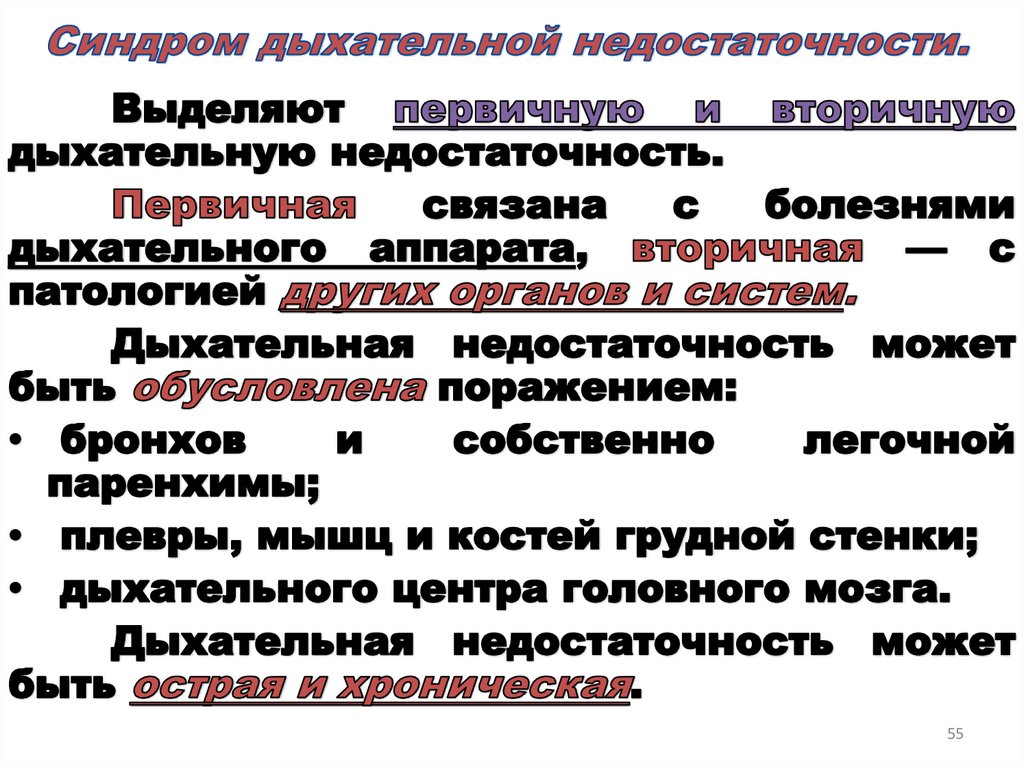Синдром дыхательной недостаточности.