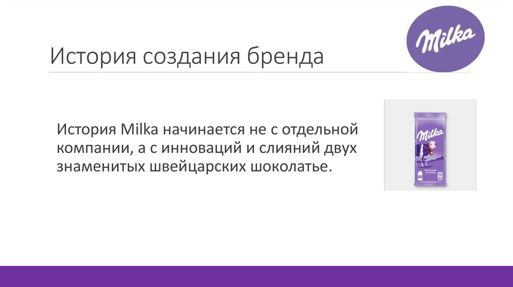 История создания бренда