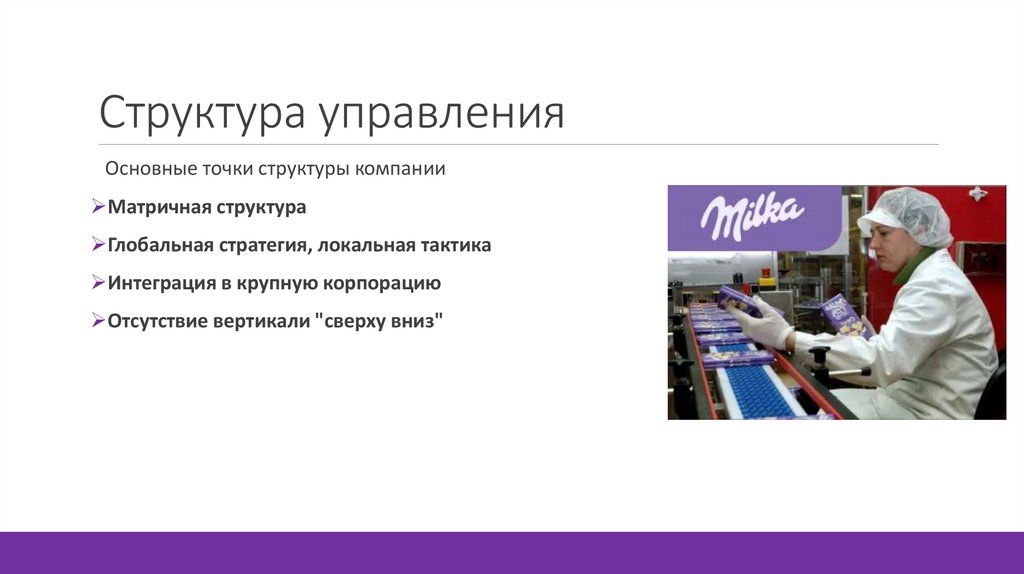 Структура управления