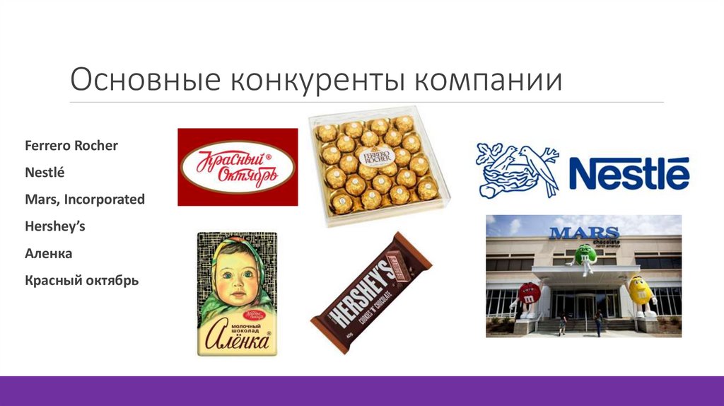 Основные конкуренты компании