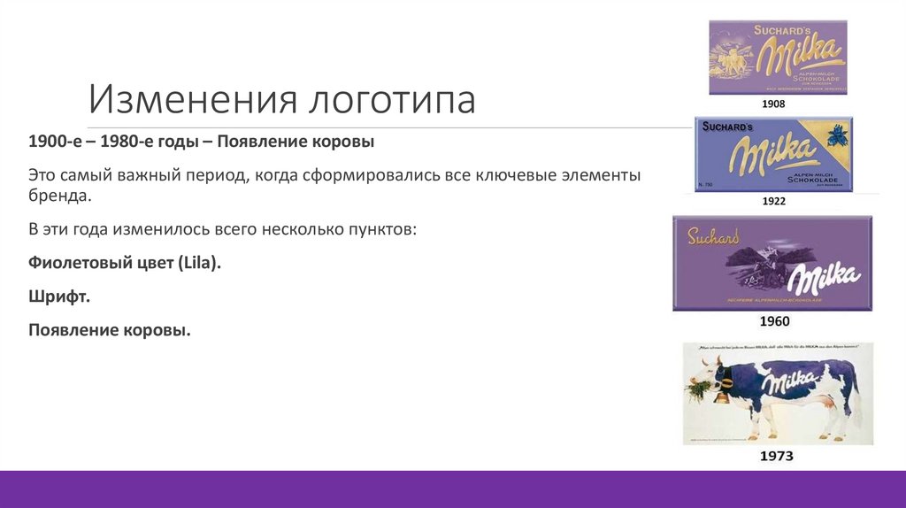 Изменения логотипа