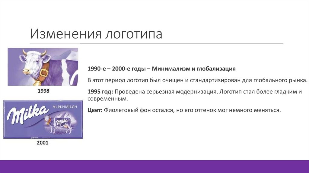 Изменения логотипа