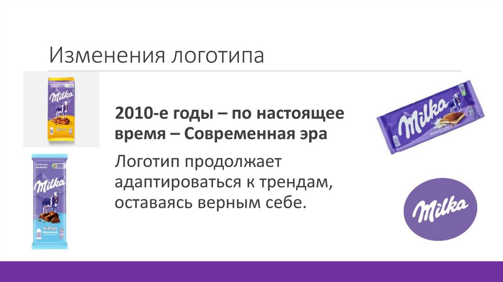 Изменения логотипа