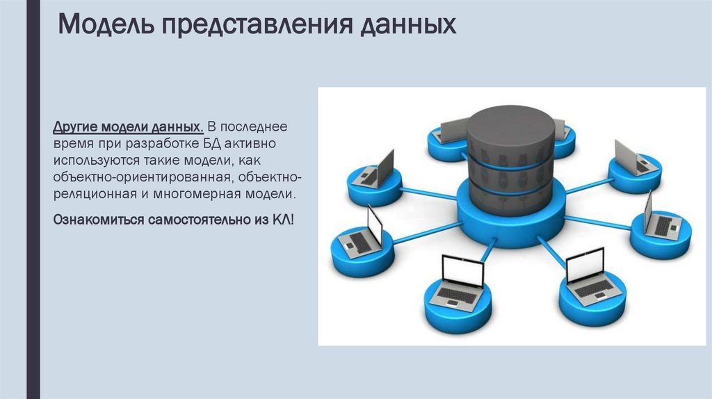 Модель представления данных