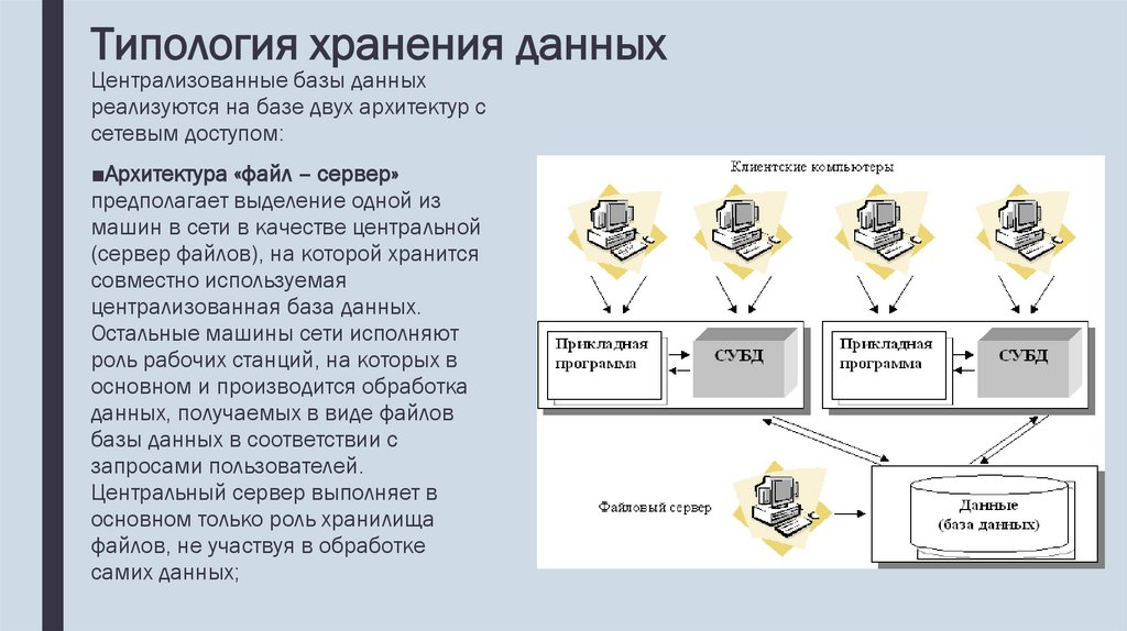 Типология хранения данных