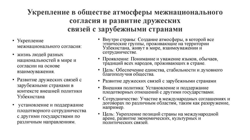 Укрепление в обществе атмосферы межнационального согласия и развитие дружеских связей с зарубежными странами