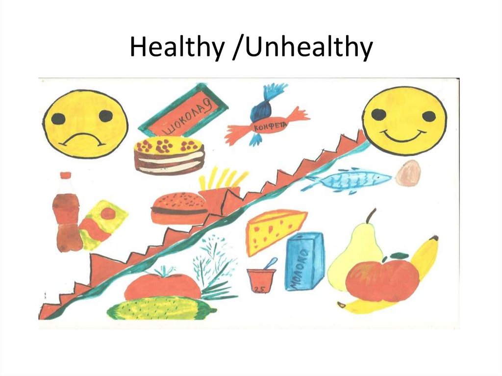 Healthy /Unhealthy